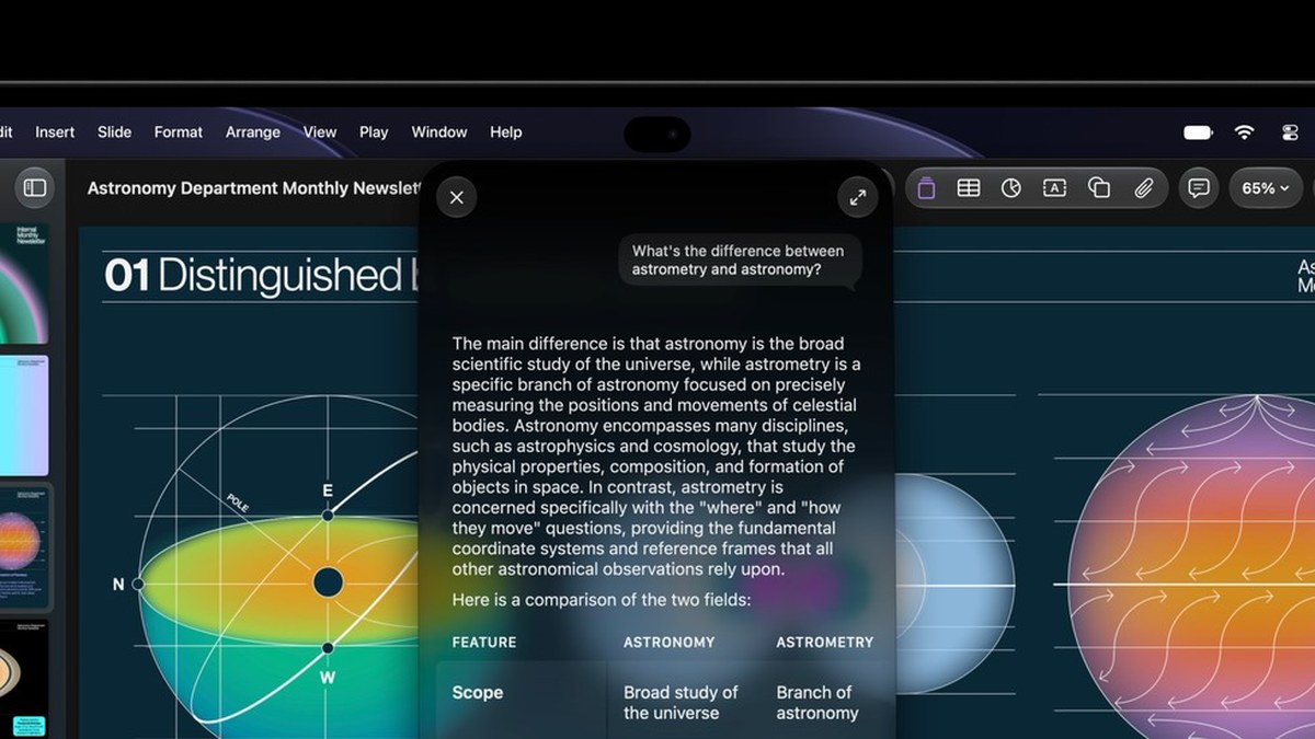 MacBook Pro with PROLED XDR Display showing Dynamic Island, Image: Property of Apple